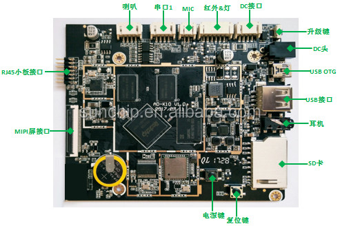 RJ45 산업용 ARM 보드 HD 출력 다중 언어 포함 오디오 코덱