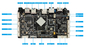 POS 분배기 키오스크 디지털 신호를 위한 아날로그 입출력 Rk3566 안드로이드 개발 이사회 USB3.0 RS232
