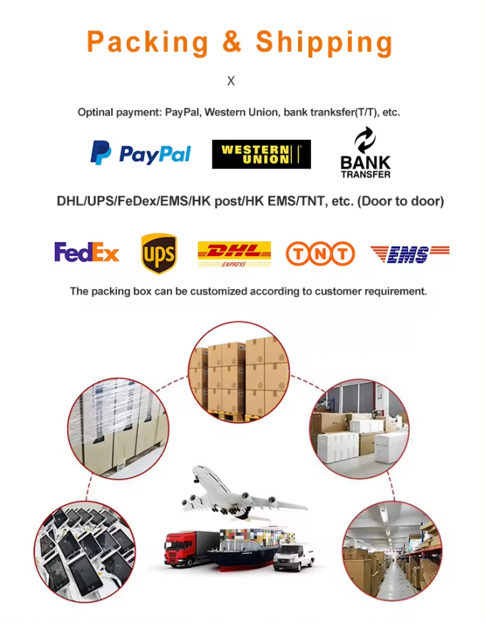 RK3288 산업용 광고 기계용 고성능 임베디드 시스템 보드 2