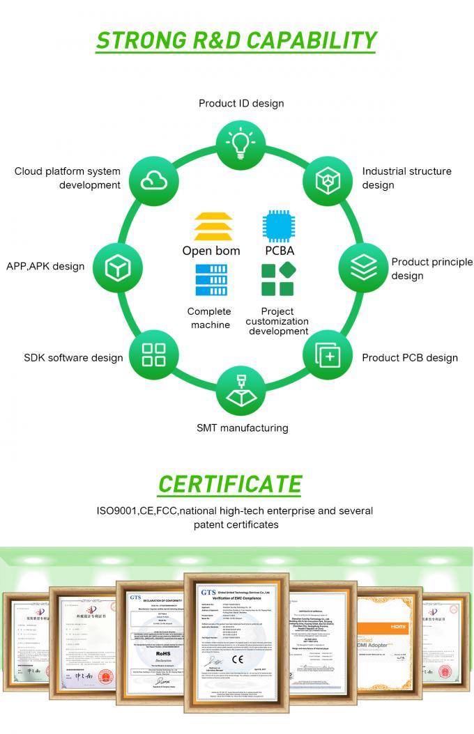 RK3588 임베디드 ARM 보드 4*Cortex-A76 및 4*Cortex-A55 코어 및 8K HDMI 지원 10
