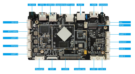 RK3566 쿼드 코어 A55 임베디드 시스템 보드 MIPI LVDS EDP LCD 셀프 서비스 키오스크