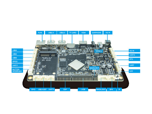 메뉴 디지털 간판 키오스크를 위한 4K EDP LVDS 안드로이드 임베디드 시스템 보드 RK3288 암 개발