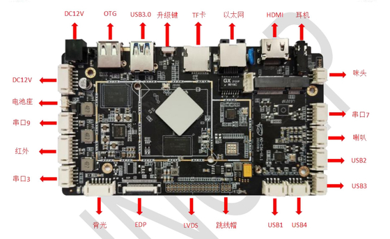 임베디드 ARM 보드가 있는 고성능 장비용 AD-C36 쿼드 코어 RK3566 안드로이드 디코딩 드라이버