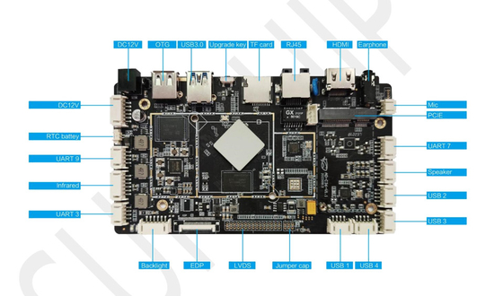 AD-C36 쿼드 코어 안드로이드 메인보드 RK3566 프로세서용 임베디드 ARM 보드 HD 디스플레이 4G LTE WIFI/BT G 센서 RTC 터치 USB UART