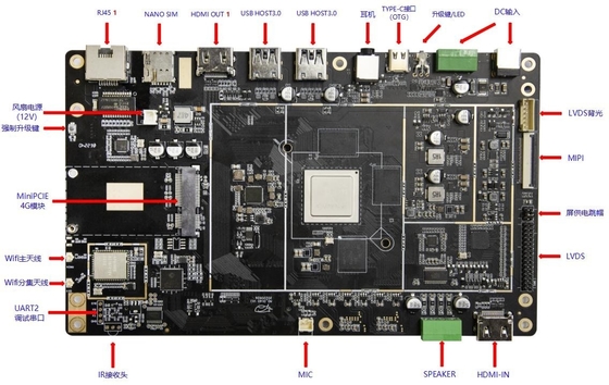 RK3588 8K 미디어 플레이어 상자 옥타 핵심 안드로이드 12 금속 박스 이중화 랜 RS232 RS485