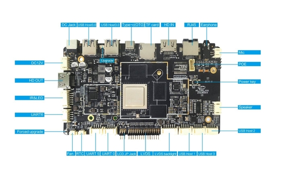 썬칩 RK3588 산업용 안드로이드 임베디드 보드 시스템 USB/LVDS/1000M LAN/WIFI6/BT5.2/EDP