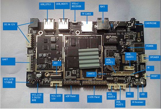 GPU Mali-T764 RK3288 보드 1920x1080 화면 해상도 및 2.4G WIFI 네트워크