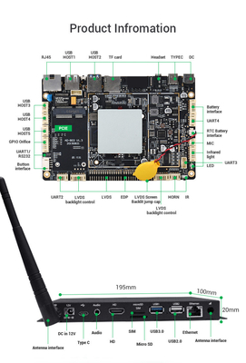 RK3288 쿼드 코어 코르텍스-A17 1.8G CPU 멀티미디어 플레이어 네트워크 RJ45 10/100M 이더넷