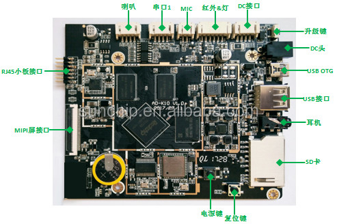 5.0 BT 데이터 처리 장치 8K 비디오 인코딩 솔루션까지의 임베디드 보드
