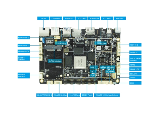 사용자 지정 4G LTE RK3399 메인보드 LVDS/EDP 인터페이스 디스플레이