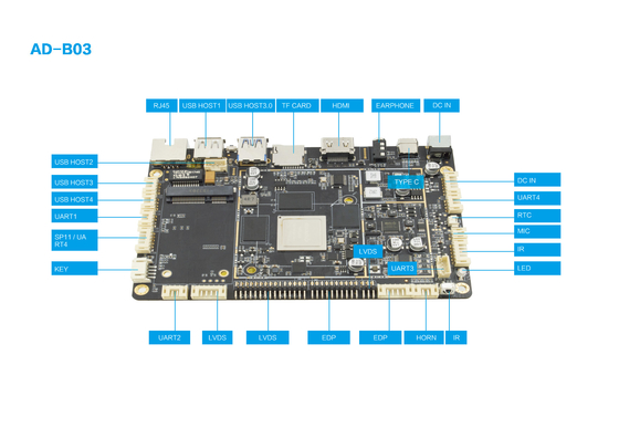 LVDS EDP RK3399 안드로이드 7-10 OEM 안드로이드 보드 와이파이 BT HD 4K 지원 PCBA 메인보드