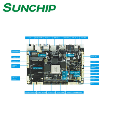 RJ45 인터페이스와 4G PCIE 및 Wi-Fi 802.11a/b/g/n/ac 프로토콜을 지원하는 Rockchip RK3399 안드로이드 임베디드 보드