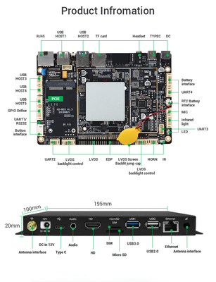 IR 원격제어 장치 RK3399 4k 극단적 HD 미디어 플레이어·서포트 4G 무선 네트워크